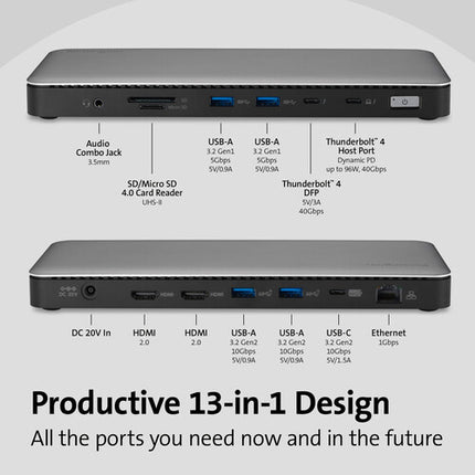 Kensington 12-in-1 SD5760T Docking Station Thunderbolt 4 96W Dual 4K