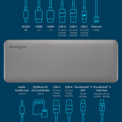 Kensington 12-in-1 SD5760T Docking Station Thunderbolt 4 96W Dual 4K