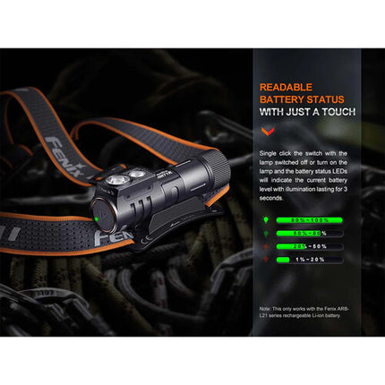 Fenix Linterna Frontal Recargable HM71R 2700 Lúmenes 400 Horas Runtime