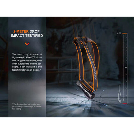 Fenix Linterna Frontal Recargable HM71R 2700 Lúmenes 400 Horas Runtime