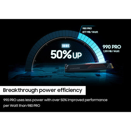 Samsung 4TB 990 PRO SSD Interno PCIe 4.0 x4 M.2 2280 con Disipador