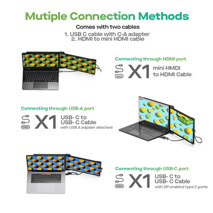 Mobile Pixels Duex Max DS Monitor portátil IPS 14.1" 1920x1080 USB-C Mini-HDMI