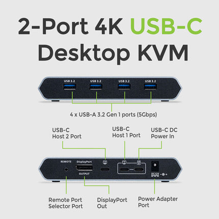 IOGEAR Access Pro+ KVM Switch de escritorio USB-C 2 Puertos 4K 60Hz 100W