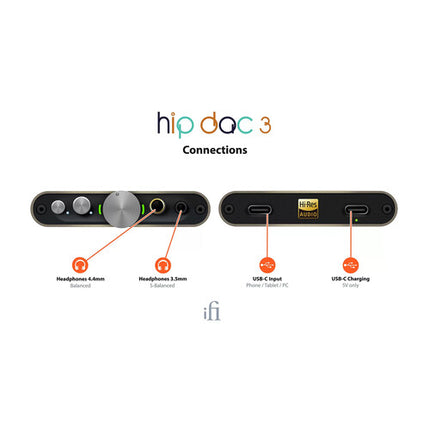 iFi audio hip-dac 3 DAC portátil USB Amplificador de auriculares 384kHz 12 horas batería