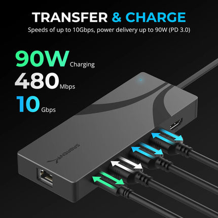 Sabrent USB-C Hub con 6 Puertos y Ranura M.2 SSD 4K 60Hz y 90W PD