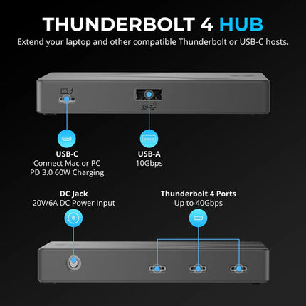 Sabrent Thunderbolt 4 USB-C Hub 40 Gb s 60W Power Delivery 3.0