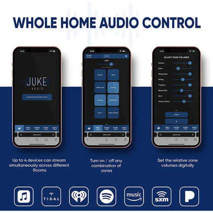 JUKE AUDIO Juke-6 Amplificador Multiroom 12 Canales 40W WiFi Airplay