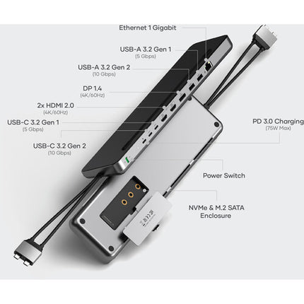 Satechi Dual Docking Stand con SSD NVMe 75W Power Delivery HDMI Ethernet
