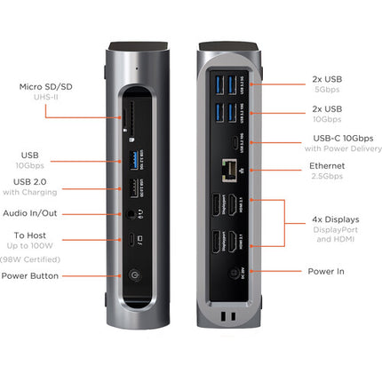 Satechi Thunderbolt 4 Multimedia Pro Dock Estación con 90W USB-C HDMI DisplayPort