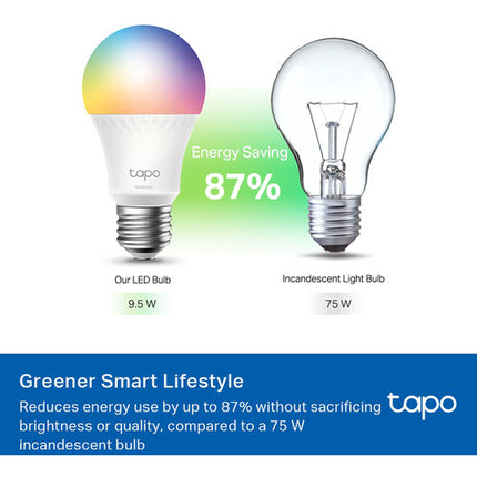 TP-Link Tapo L535E Bombilla Wi-Fi Inteligente 1100 Lúmenes 2-Pack