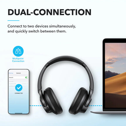 Soundcore by Anker Q20i Auriculares Inalámbricos Over-Ear Cancelación Activa 40 Horas Batería