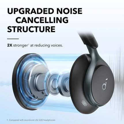Soundcore by Anker Space One Auriculares Inalámbricos Over-Ear 40mm 40 Horas ANC