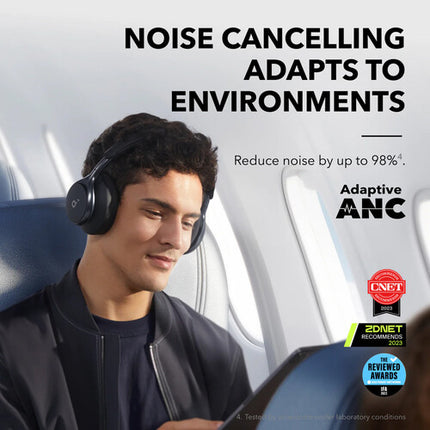 Soundcore by Anker Space One Auriculares Inalámbricos Over-Ear 40mm 40 Horas ANC