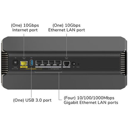 Netgear Nighthawk RS700S BE19000 Router Inalámbrico Tri Banda Wi-Fi 7 18.7 Gb/s