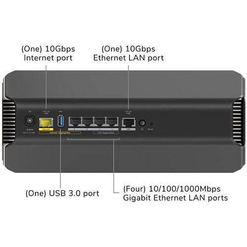 Netgear Nighthawk RS700S BE19000 Router Inalámbrico Tri Banda Wi-Fi 7 18.7 Gb/s
