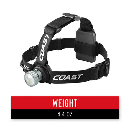 COAST HL45 Linterna Frontal LED de Ángulo Ancho 130 400 Lúmenes IPX4