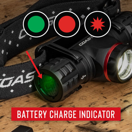 COAST XPH34R Linterna Frontal LED Recargable 2075 lúmenes IP54 con Kit Hardhat