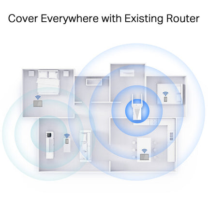 TP-Link RE615X AX1800 Extensor de Red Wi-Fi 6 Dual Band 1775 Mb/s Gigabit