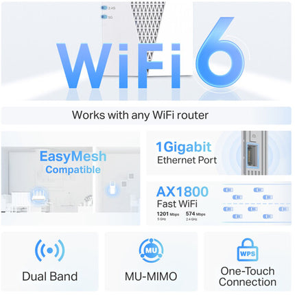 TP-Link RE615X AX1800 Extensor de Red Wi-Fi 6 Dual Band 1775 Mb/s Gigabit