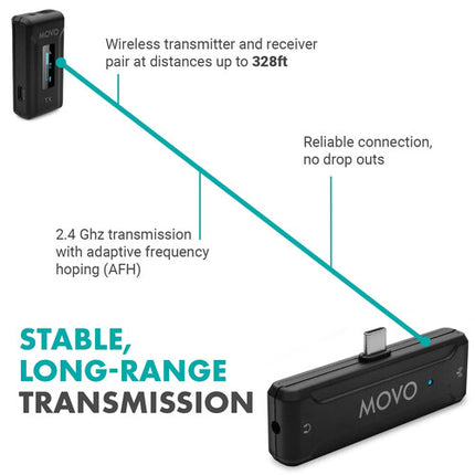Movo Photo WMX-2-C Sistema de Micrófono Inalámbrico 2.4 GHz 328' Alcance con Estuche de Carga