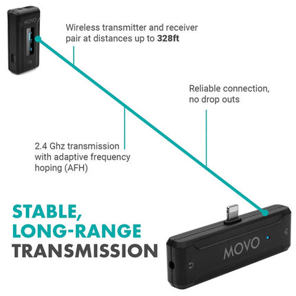 Movo Photo WMX-2-L-DUO Micrófono Inalámbrico Dual para iOS Alcance 100m Pantalla OLED Estuche Carga