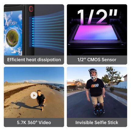Labpano Panox V2 Cámara Vlog 360 5.7K 72MP CMOS 3 Pulgadas Touchscreen