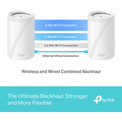 TP-Link Deco BE63 BE10000 Sistema Mesh Tri Banda 2.5G Wi-Fi 7 5800 m²
