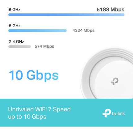 TP-Link Deco BE63 BE10000 Sistema Mesh Tri Banda 2.5G Wi-Fi 7 5800 m²