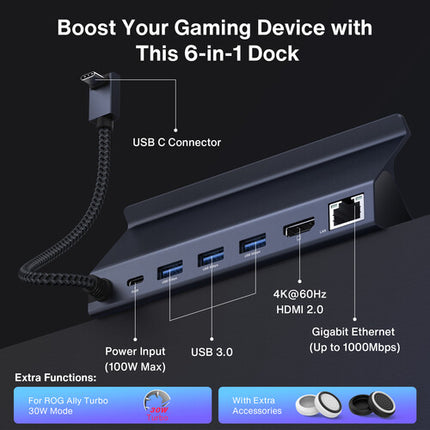 iVANKY 6 Puertos USB-C Dock para Gaming con HDMI 2.0 y Power Delivery 100W