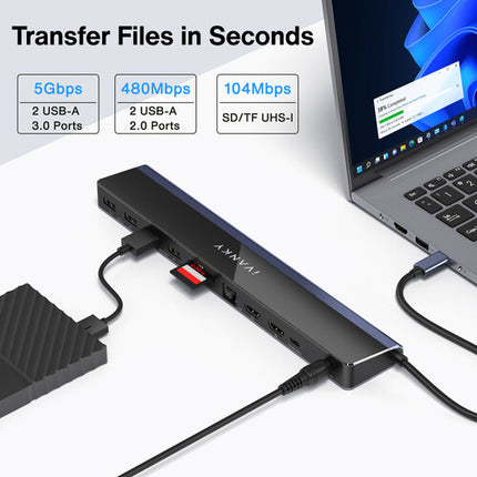 iVANKY 12-en-1 Estación de Acoplamiento USB-C 20W Carga 4K Dual