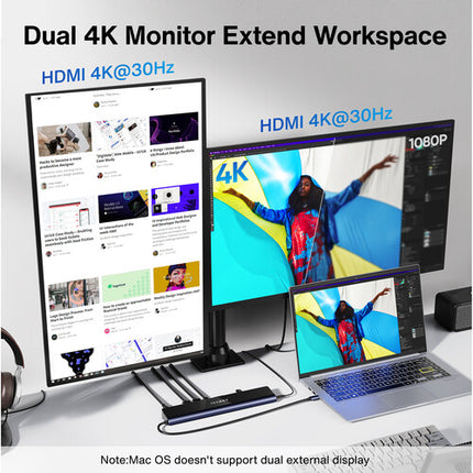iVANKY 12-en-1 Estación de Acoplamiento USB-C 20W Carga 4K Dual