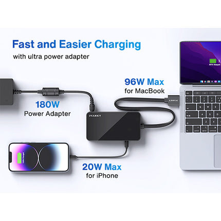 iVANKY 12 en 2 USB-C Docking Station Pro Estación de acoplamiento con 4 USB 3.2 y doble HDMI 4K