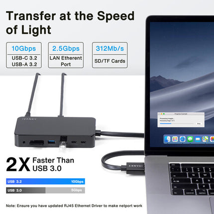 iVANKY 12 en 2 USB-C Docking Station Pro Estación de acoplamiento con 4 USB 3.2 y doble HDMI 4K