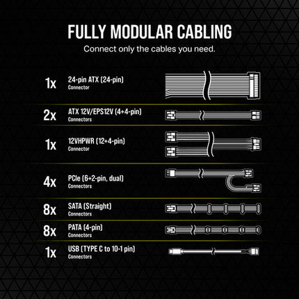 CORSAIR HX1000i Fuente de Poder ATX Modular 1000W 80 Plus Platinum Ventilador 140mm