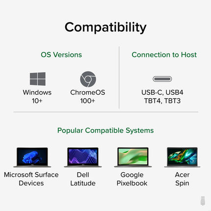Plugable USB-C Estación de Acoplamiento Doble Pantalla 4K 65W PD
