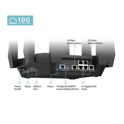 TP-Link Archer AXE300 Router Inalámbrico Quad-Band Wi-Fi 6E 15560 Mb/s 8 Antenas