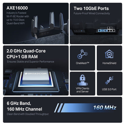 TP-Link Archer AXE300 Router Inalámbrico Quad-Band Wi-Fi 6E 15560 Mb/s 8 Antenas