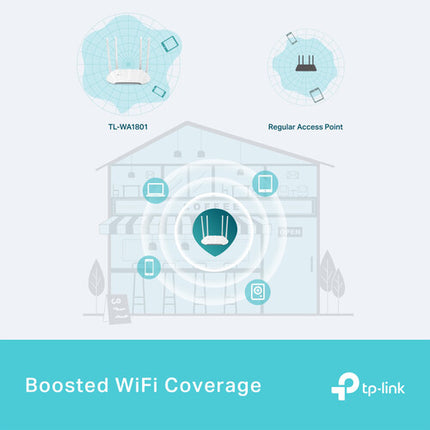 TP-Link TL-WA1801 Punto de Acceso Inalámbrico Wi-Fi 6 AX1800 Dual-Banda 1775 Mb/s PoE Incluido