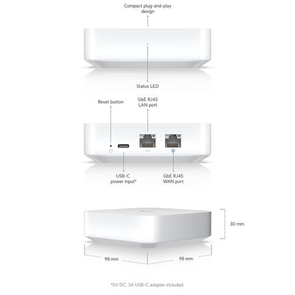 Ubiquiti UniFi Gateway Lite Router con 1 GHz CPU 1GB RAM USB-C