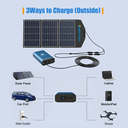 ACOPower HY-X230 Estación de Energía Portátil 193Wh 52000mAh USB-C