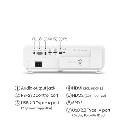 Proyector BenQ X500i 2200 lúmenes UHD 4K corto alcance 3 HDMI Gaming