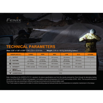 Fenix Flashlight PD35 V3.0 Linterna Verde 1700 Lúmenes Batería 18650 Kit Completo
