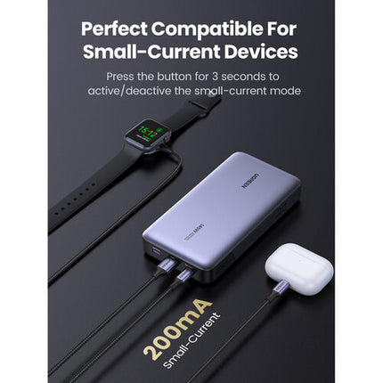 UGREEN Power Bank USB-C 25000mAh 145W carga rápida 3 puertos