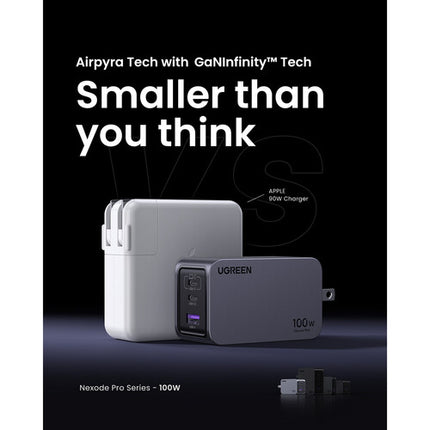 UGREEN Nexode Pro Cargador GaN 3 Puertos USB-C 100W y 30W