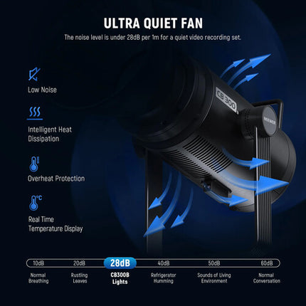 Neewer CB300B Monolight LED Bicolor 150000 Lux 2700-6500K con Reflector