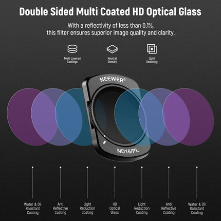 Filtro ND PL para DJI Osmo Pocket 3 Set de 6 piezas con CPL UV y Estuche