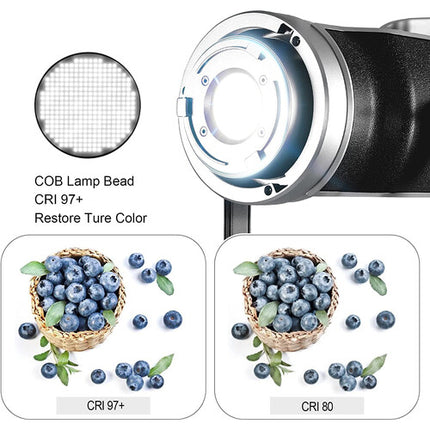 GVM SD300S Monoluz LED Luz Día 5600K 91,500 Lux Reflector Incluido