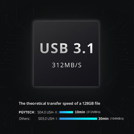 PGYTECH CreateMate Lector de Tarjetas y Estuche Alta Velocidad IP54 USB-C