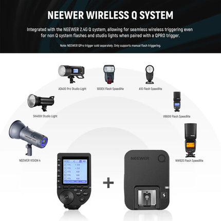 Neewer QR Receptor de Flash Inalámbrico 2.4 GHz Alcance 100 m