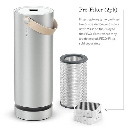 Molekule Air Prefiltros para Purificadores de Aire Paquete 2 Unidades 3 Meses Uso